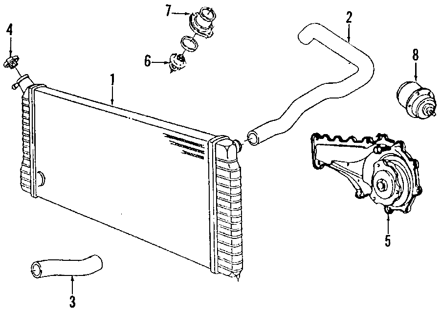 Diagram COOLING SYSTEM. COOLING FAN. WATER PUMP. for your Cadillac