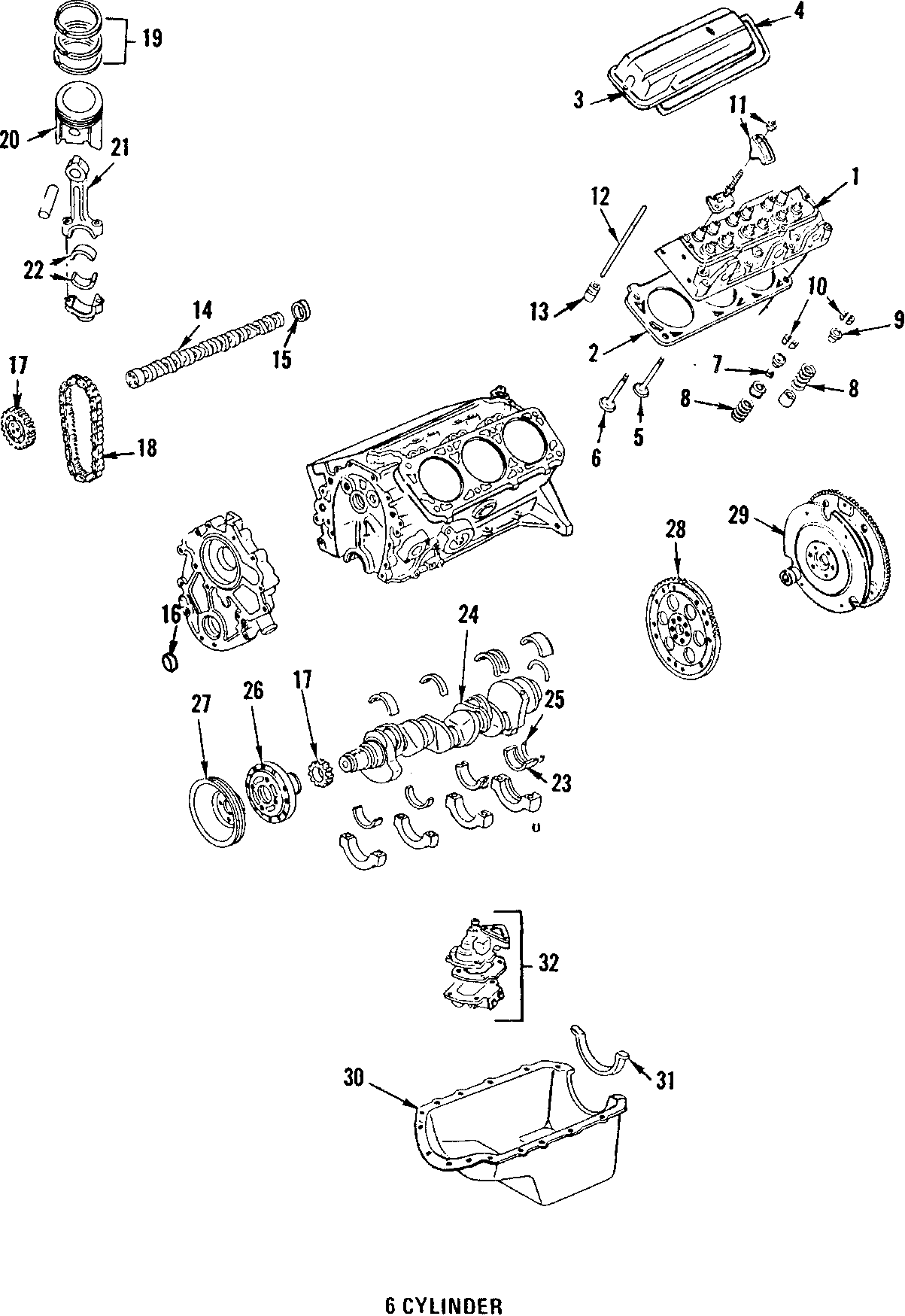 Diagram CAMSHAFT & TIMING. CRANKSHAFT & BEARINGS. CYLINDER HEAD & VALVES. LUBRICATION. MOUNTS. PISTONS. RINGS & BEARINGS. for your 2005 Chevrolet Express 2500   