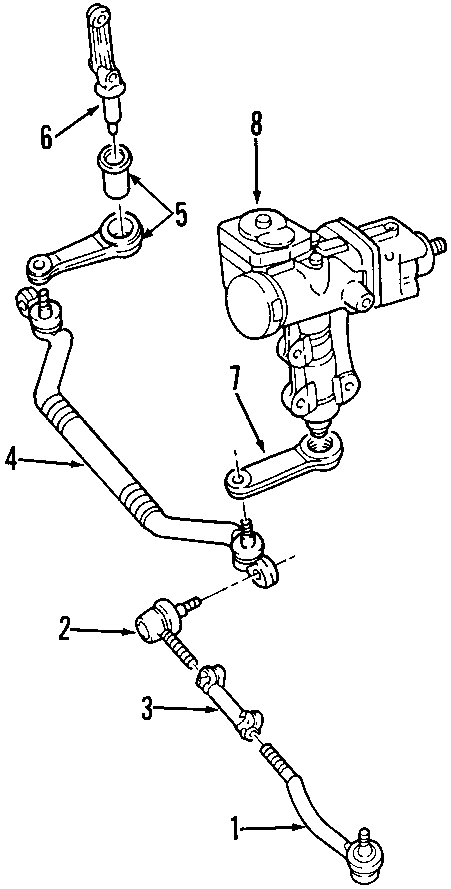 P/S PUMP & HOSES. STEERING GEAR & LINKAGE.