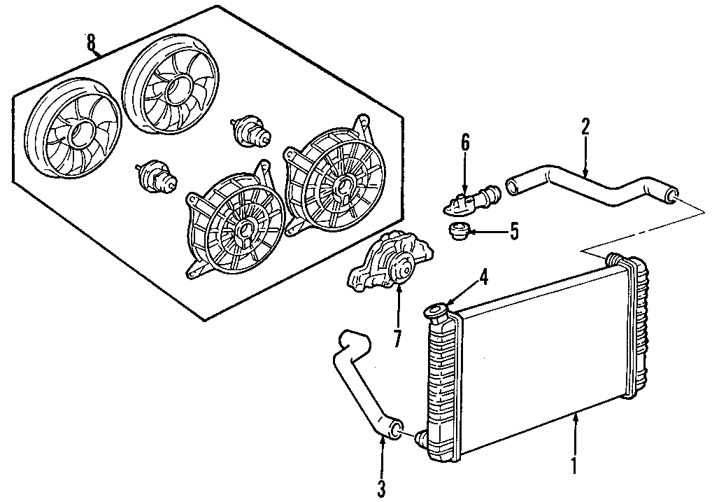 Diagram COOLING SYSTEM. COOLING FAN. RADIATOR. WATER PUMP. for your 1999 Chevrolet Blazer   