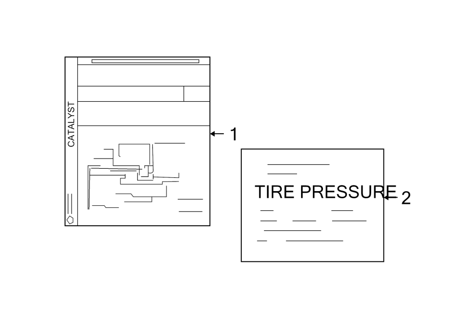 INFORMATION LABELS.