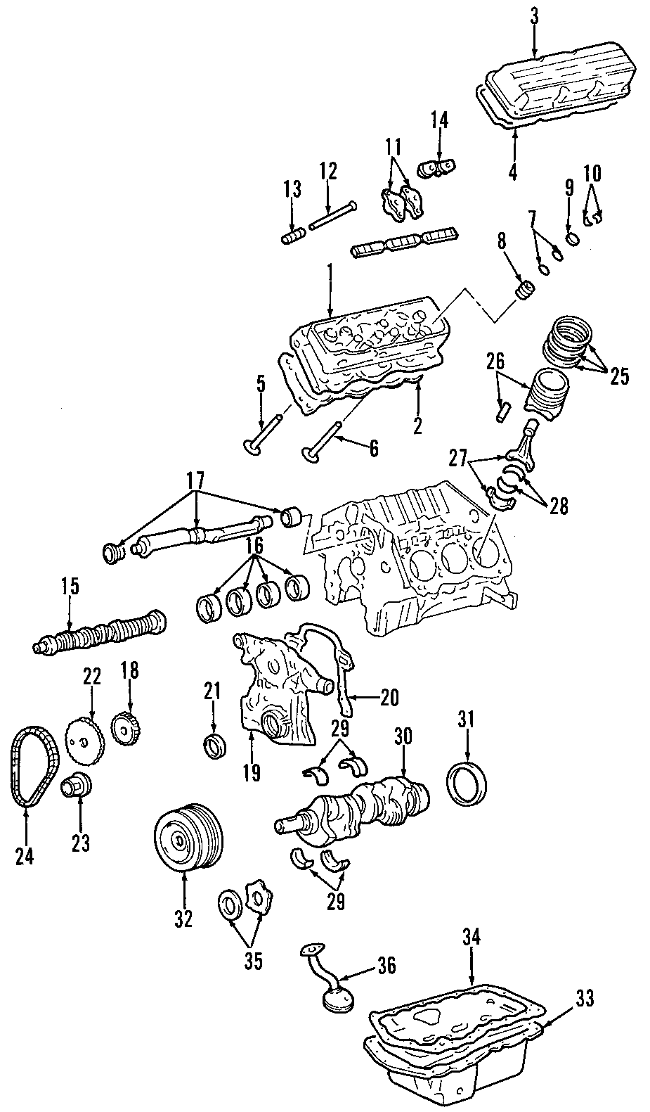 Diagram CAMSHAFT & TIMING. CRANKSHAFT & BEARINGS. CYLINDER HEAD & VALVES. LUBRICATION. MOUNTS. PISTONS. RINGS & BEARINGS. for your 2003 GMC Sonoma SL Extended Cab Pickup Stepside 2.2L Vortec A/T 4WD 