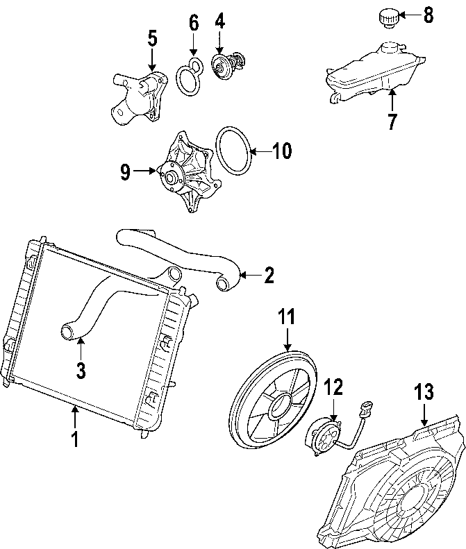 Diagram COOLING SYSTEM. COOLING FAN. RADIATOR. WATER PUMP. for your 2005 GMC Envoy   