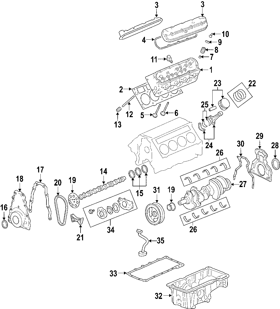 Diagram CAMSHAFT & TIMING. CRANKSHAFT & BEARINGS. CYLINDER HEAD & VALVES. LUBRICATION. MOUNTS. PISTONS. RINGS & BEARINGS. for your 2013 Chevrolet Silverado 3500 HD WT Crew Cab Pickup 6.6L Duramax V8 DIESEL A/T RWD 