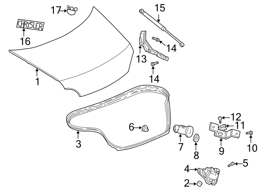 Trunk lid. Exterior trim. Interior trim. Lid & components.