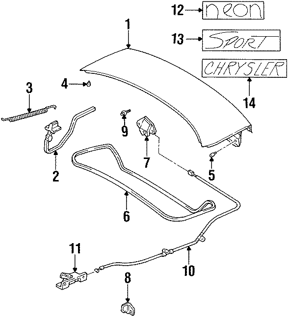 7TRUNK LID. EXTERIOR TRIM. LID & COMPONENTS.https://images.simplepart.com/images/parts/motor/fullsize/PL95650.png