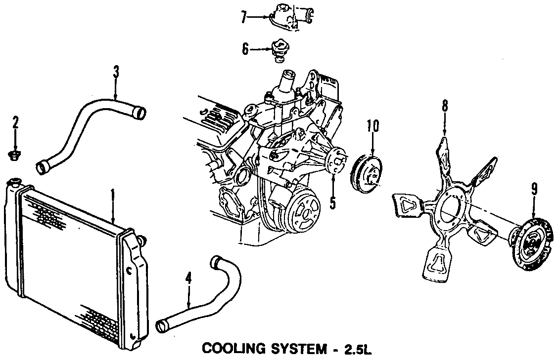 Diagram COOLING SYSTEM. RADIATOR. for your 1999 Chevrolet Blazer Trailblazer Sport Utility  