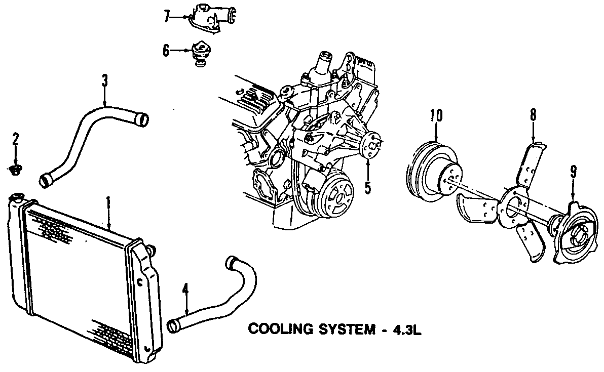 Diagram COOLING SYSTEM. COOLING FAN. RADIATOR. WATER PUMP. for your 1995 Chevrolet K2500  Base Standard Cab Pickup Fleetside 4.3L Chevrolet V6 A/T 