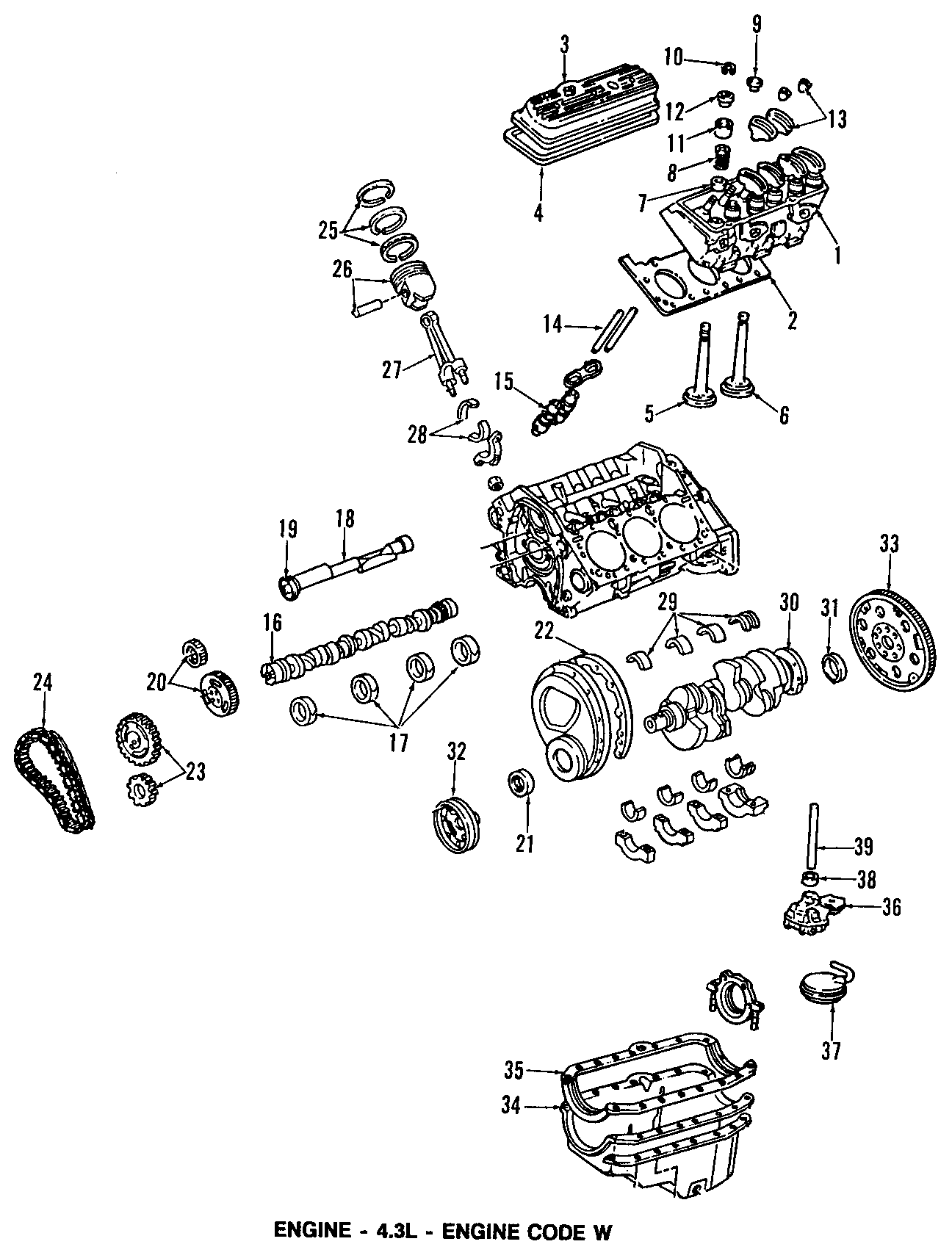 Diagram CAMSHAFT & TIMING. CRANKSHAFT & BEARINGS. CYLINDER HEAD & VALVES. LUBRICATION. MOUNTS. PISTONS. RINGS & BEARINGS. for your 2005 Chevrolet Corvette   