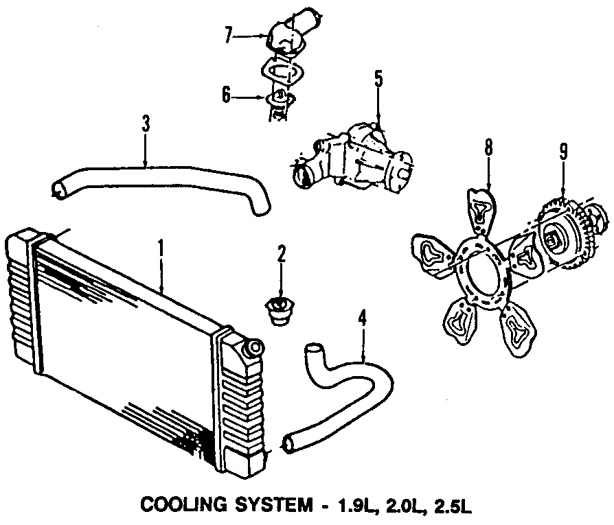 Diagram COOLING SYSTEM. COOLING FAN. RADIATOR. WATER PUMP. for your 1995 Chevrolet K2500  Base Standard Cab Pickup Fleetside 4.3L Chevrolet V6 A/T 