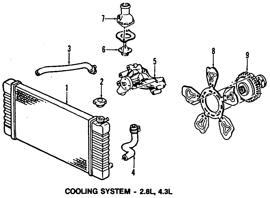 Diagram COOLING SYSTEM. COOLING FAN. RADIATOR. WATER PUMP. for your 1995 Chevrolet K2500  Base Standard Cab Pickup Fleetside 4.3L Chevrolet V6 A/T 