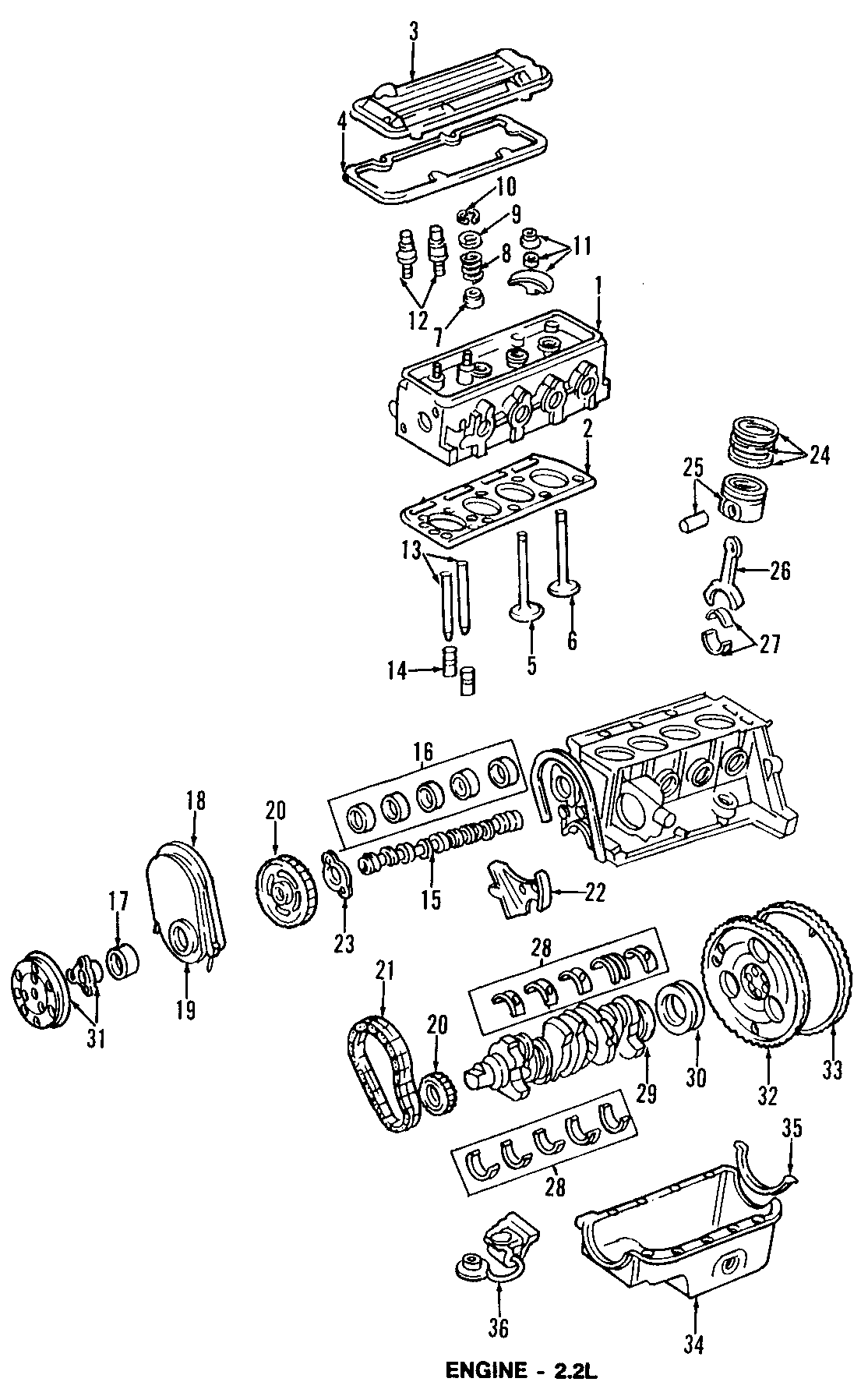 Diagram CAMSHAFT & TIMING. CRANKSHAFT & BEARINGS. CYLINDER HEAD & VALVES. LUBRICATION. MOUNTS. PISTONS. RINGS & BEARINGS. for your 2003 GMC Sonoma SL Standard Cab Pickup Stepside 2.2L Vortec A/T RWD 