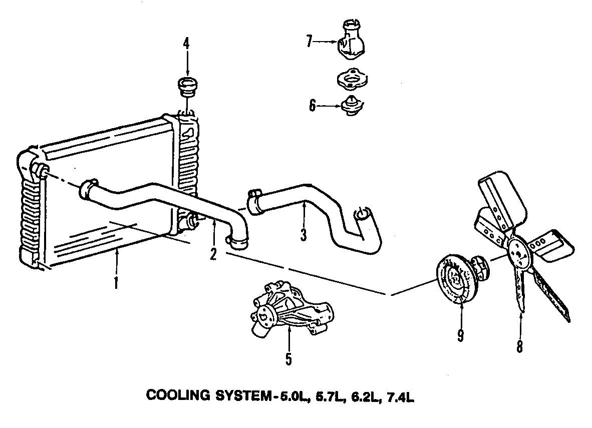 Diagram COOLING SYSTEM. COOLING FAN. RADIATOR. WATER PUMP. for your 2015 Chevrolet Equinox   