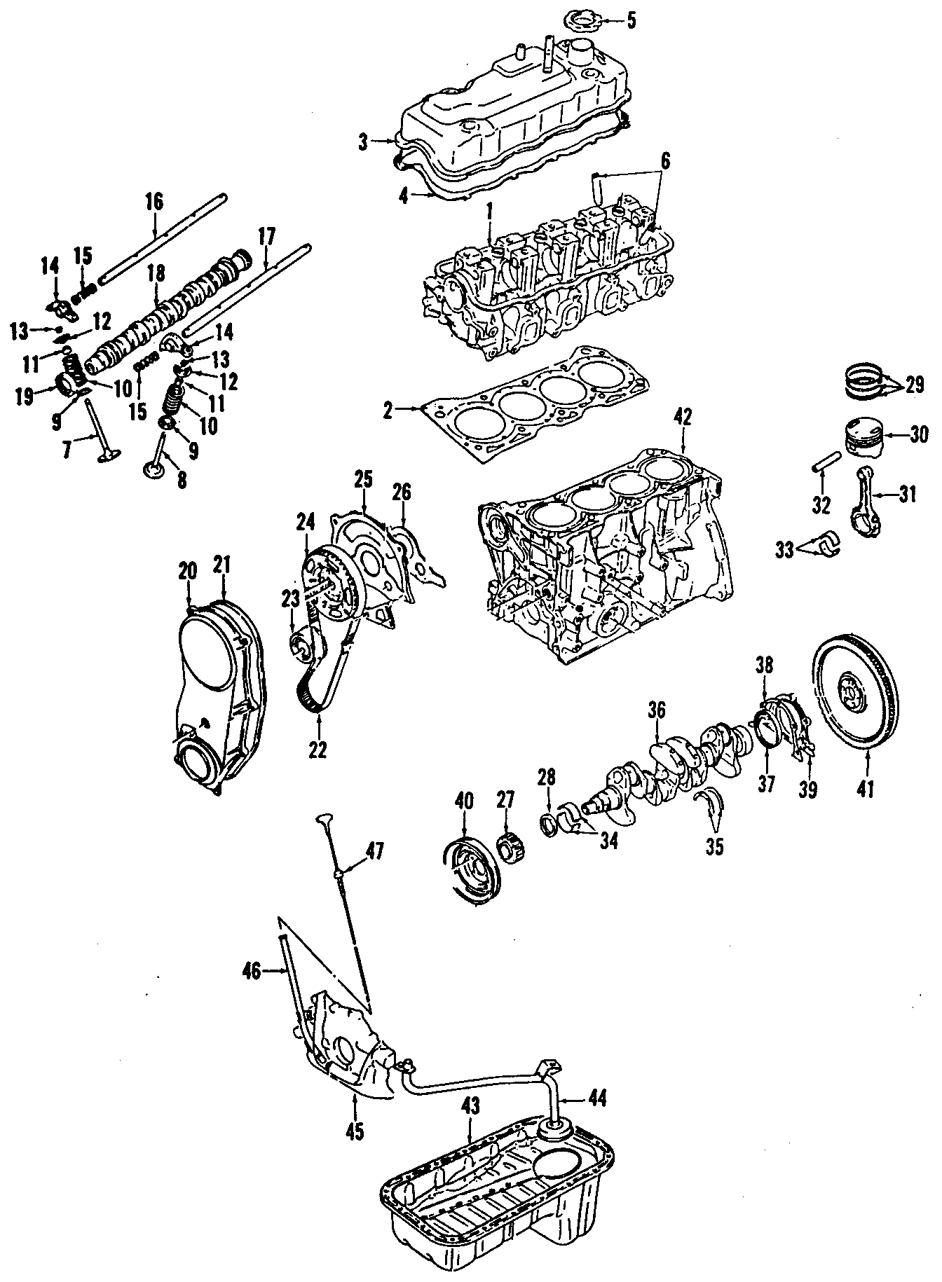 Diagram CAMSHAFT & TIMING. CRANKSHAFT & BEARINGS. CYLINDER HEAD & VALVES. LUBRICATION. MOUNTS. PISTONS. RINGS & BEARINGS. for your 2005 Chevrolet Equinox   