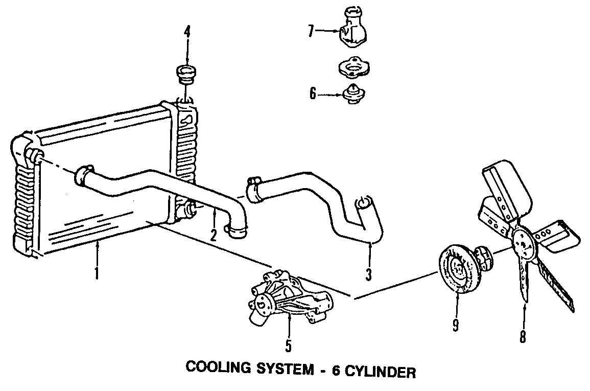 Diagram COOLING SYSTEM. COOLING FAN. RADIATOR. WATER PUMP. for your 2018 Chevrolet Equinox   