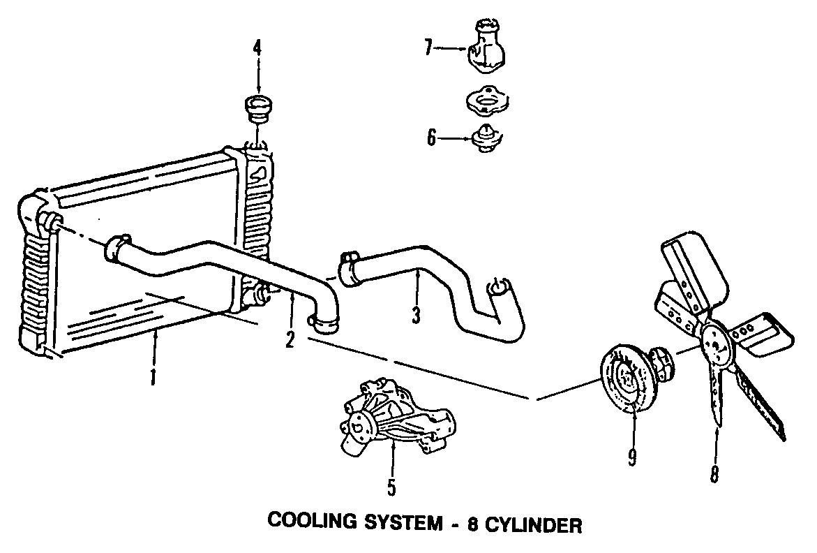 Diagram COOLING SYSTEM. COOLING FAN. RADIATOR. WATER PUMP. for your 1988 GMC C3500    