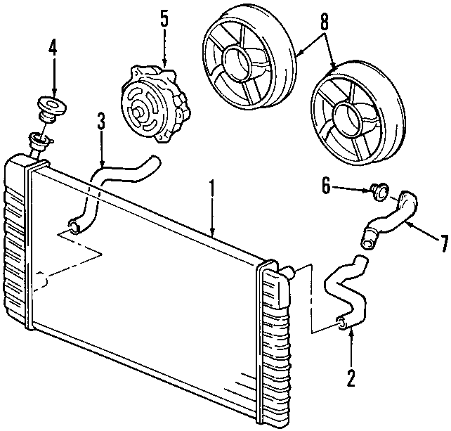 Diagram COOLING SYSTEM. COOLING FAN. RADIATOR. WATER PUMP. for your Oldsmobile Silhouette  