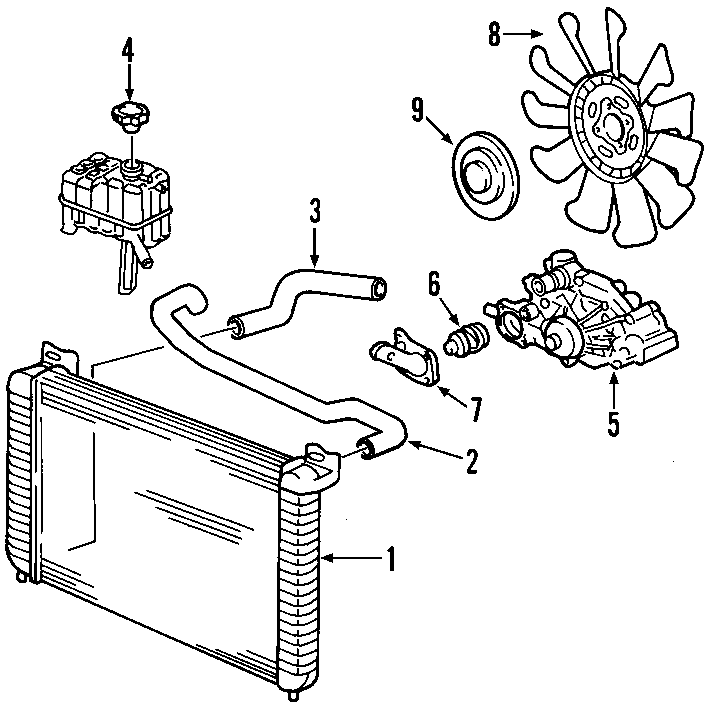 Diagram COOLING SYSTEM. COOLING FAN. RADIATOR. WATER PUMP. for your 2005 GMC Sierra 2500 HD   