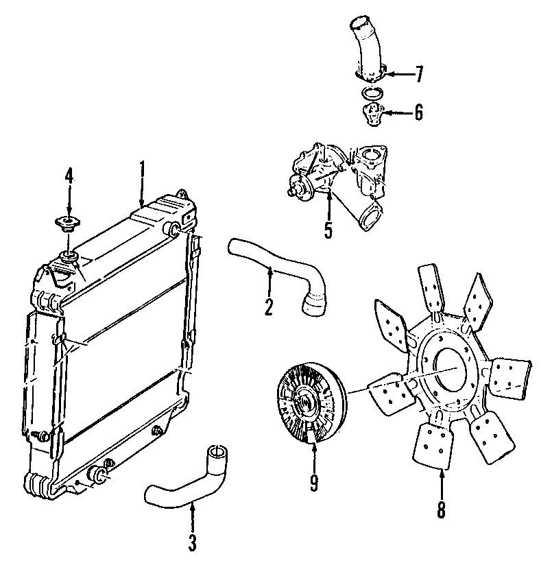 Diagram COOLING SYSTEM. COOLING FAN. RADIATOR. WATER PUMP. for your Ford F-250 HD  