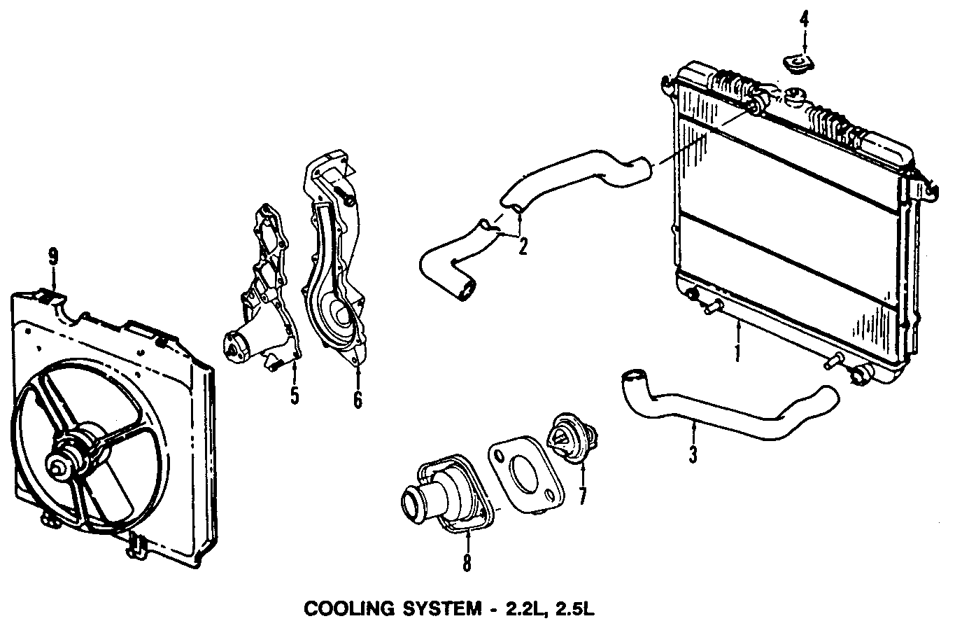 Diagram COOLING SYSTEM. COOLING FAN. RADIATOR. WATER PUMP. for your 2004 Jeep Wrangler  SE Sport Utility 