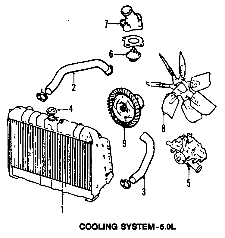 Diagram COOLING SYSTEM. COOLING FAN. RADIATOR. WATER PUMP. for your 2024 Jeep Wrangler   