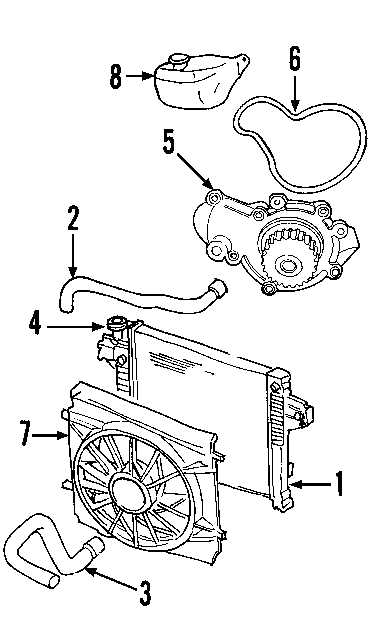 Diagram COOLING SYSTEM. COOLING FAN. RADIATOR. WATER PUMP. for your 1992 Jeep Wrangler   