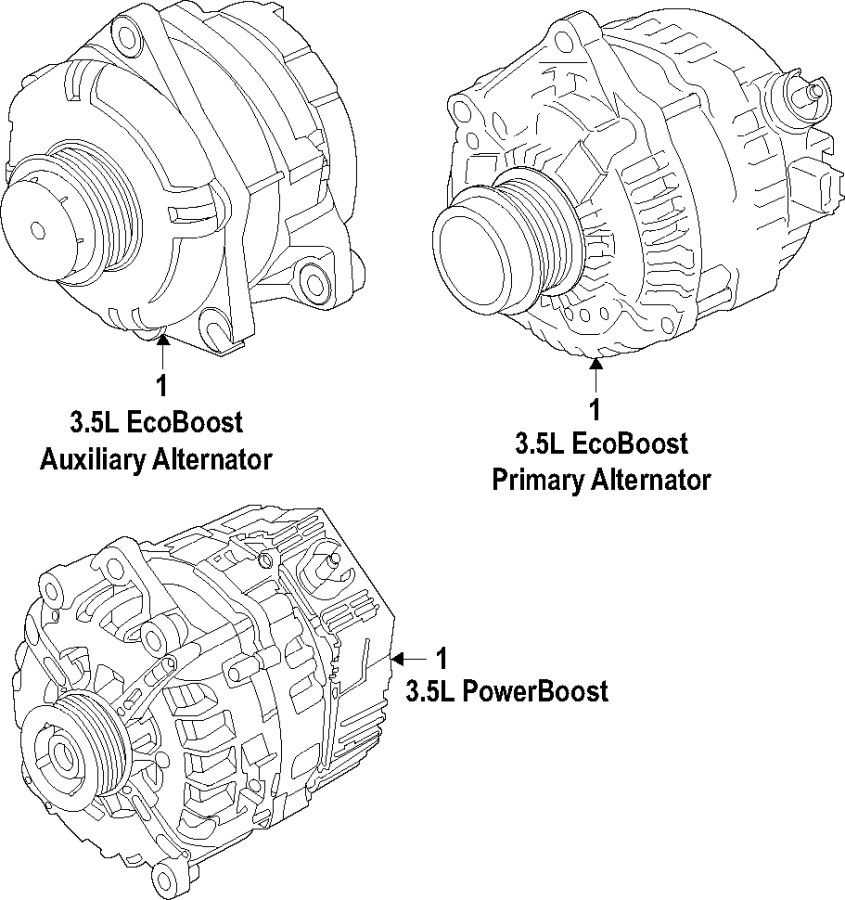 Ford F150 Starter and alternator assembly. 3.5 liter ML3Z11A213A