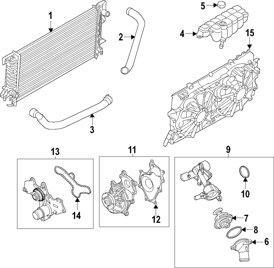 Diagram COOLING SYSTEM. COOLING FAN. RADIATOR. WATER PUMP. for your 2017 Ford F-150 5.0L V8 FLEX A/T 4WD Platinum Crew Cab Pickup Fleetside 