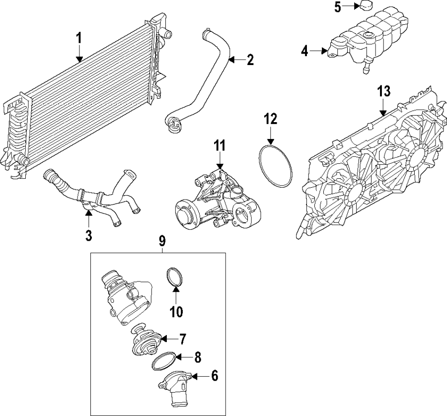 Diagram COOLING SYSTEM. COOLING FAN. RADIATOR. WATER PUMP. for your 2020 Ford F-150   