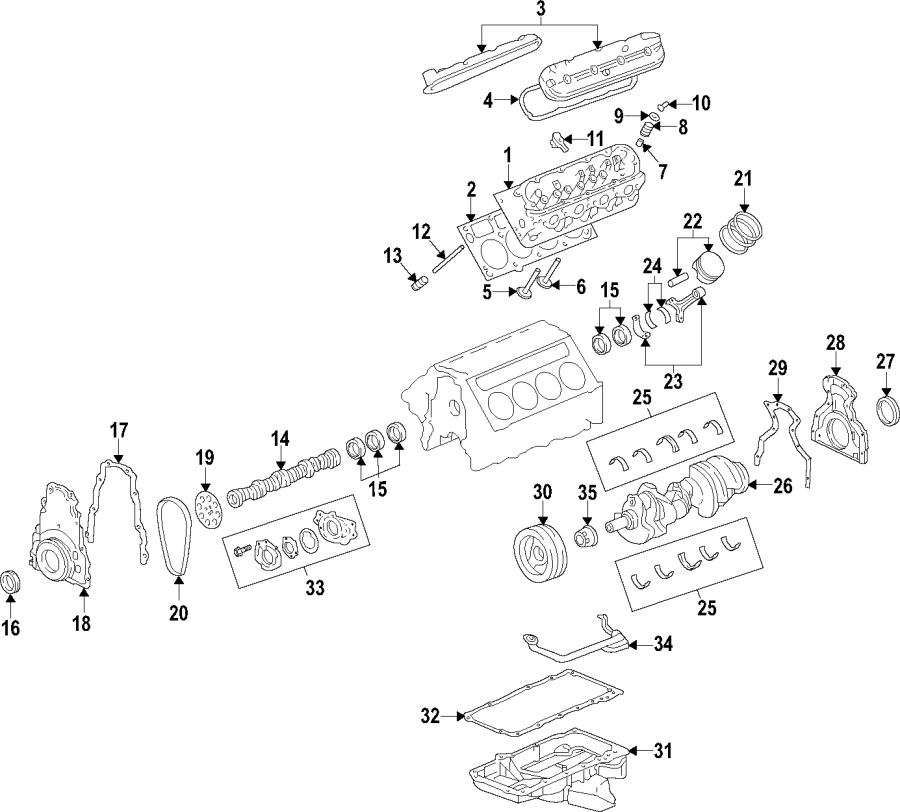 Diagram CAMSHAFT & TIMING. CRANKSHAFT & BEARINGS. CYLINDER HEAD & VALVES. LUBRICATION. MOUNTS. PISTONS. RINGS & BEARINGS. for your 2013 Chevrolet Silverado 3500 HD LT Crew Cab Pickup Fleetside 6.6L Duramax V8 DIESEL A/T 4WD 