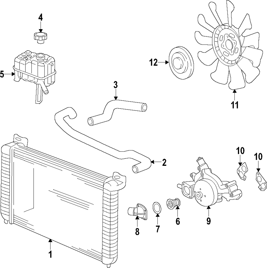 Diagram COOLING SYSTEM. COOLING FAN. RADIATOR. WATER PUMP. for your 2005 GMC Envoy XL   