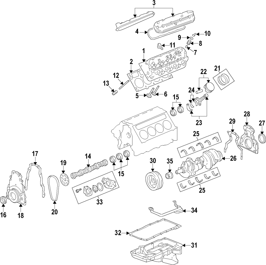 Diagram CAMSHAFT & TIMING. CRANKSHAFT & BEARINGS. CYLINDER HEAD & VALVES. LUBRICATION. MOUNTS. PISTONS. RINGS & BEARINGS. for your 2013 Chevrolet Caprice   