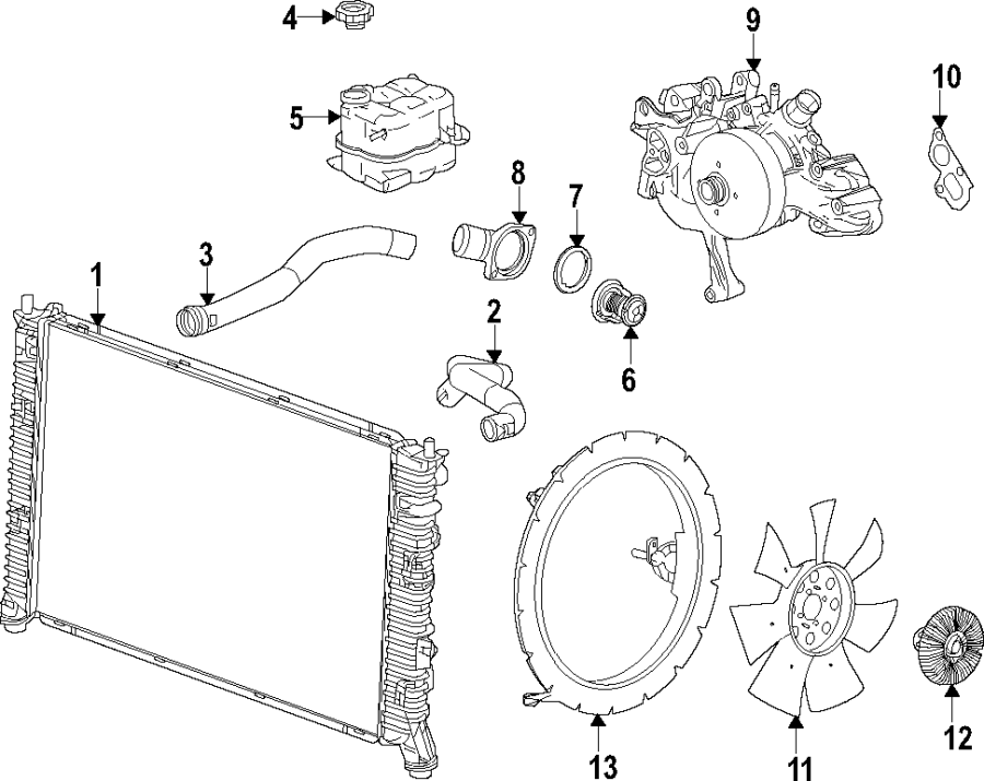 Diagram Cooling system. Cooling fan. Radiator. Water pump. for your 1995 Chevrolet K2500  Base Standard Cab Pickup Fleetside 4.3L Chevrolet V6 A/T 