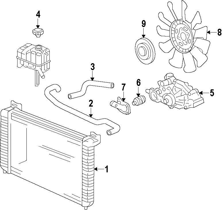 Diagram COOLING SYSTEM. COOLING FAN. RADIATOR. WATER PUMP. for your 2009 Chevrolet Silverado   