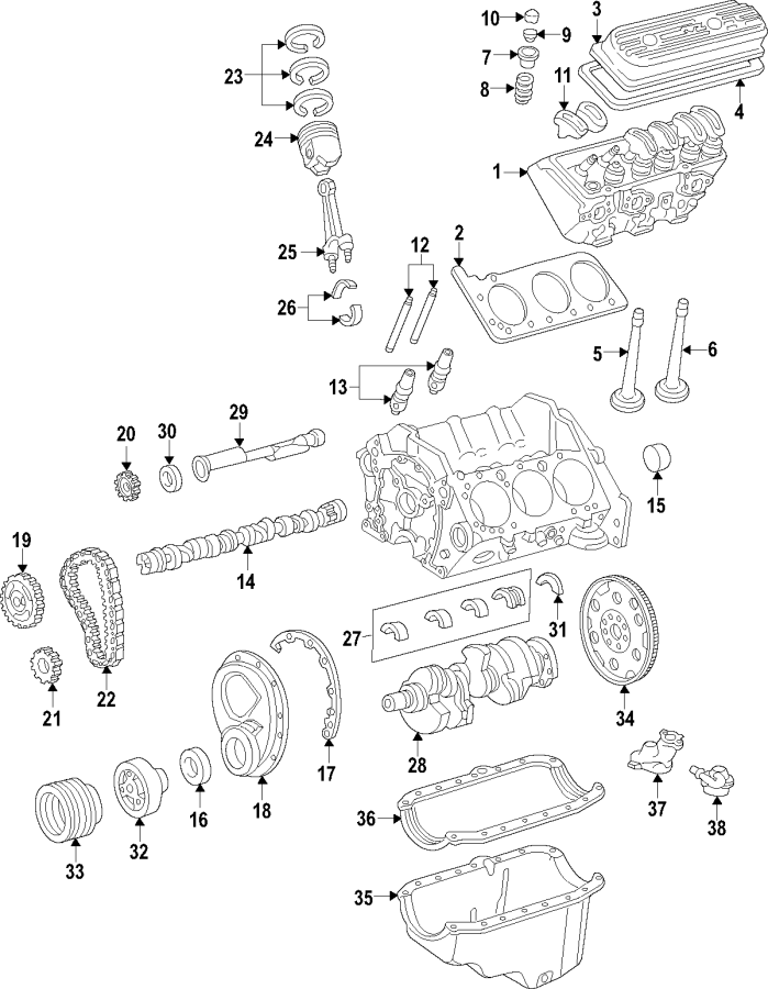 Diagram BALANCE SHAFTS. CAMSHAFT & TIMING. CRANKSHAFT & BEARINGS. CYLINDER HEAD & VALVES. LUBRICATION. MOUNTS. PISTONS. RINGS & BEARINGS. for your Oldsmobile