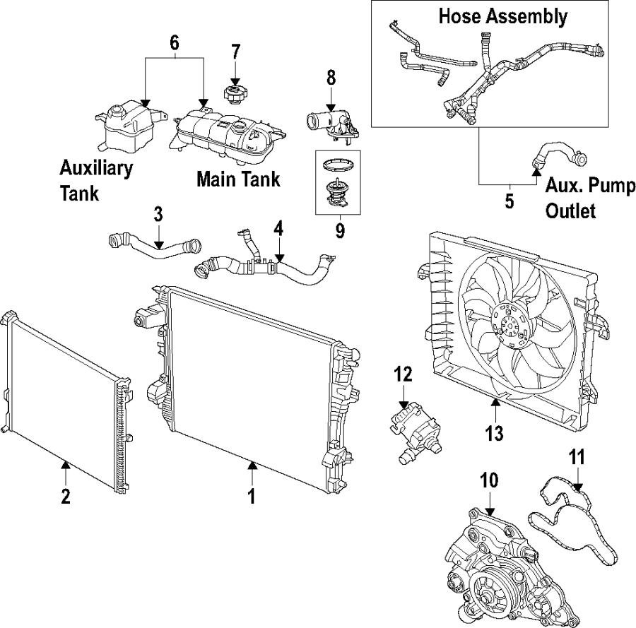 Cooling system. Cooling fan. Radiator. Water pump.https://images.simplepart.com/images/parts/motor/fullsize/T444032.png