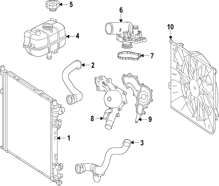 Diagram Cooling system. Cooling fan. Radiator. Water pump. for your 1996 Jeep