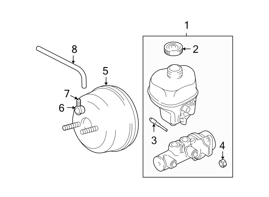 Components on dash panel. Diagram