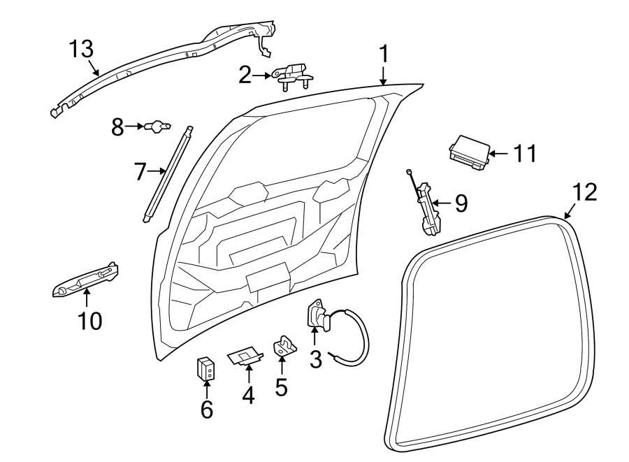 Diagram GATE & HARDWARE. for your Ram