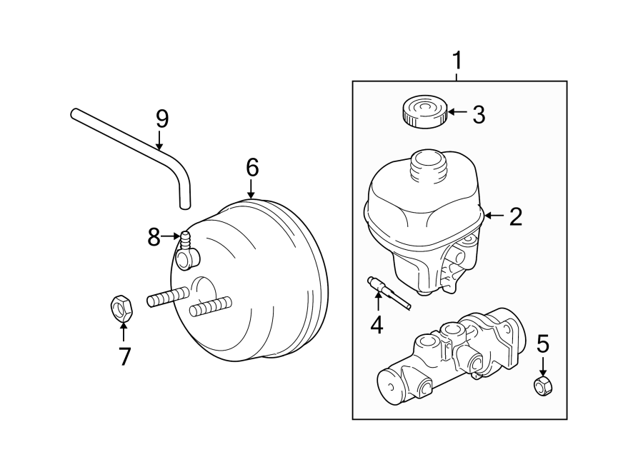 COMPONENTS ON DASH PANEL. Diagram