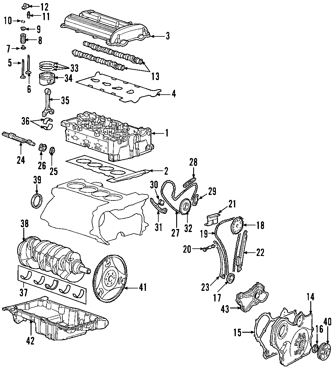 Diagram CAMSHAFT & TIMING. CRANKSHAFT & BEARINGS. CYLINDER HEAD & VALVES. LUBRICATION. MOUNTS. for your 2005 Chevrolet Suburban 1500   