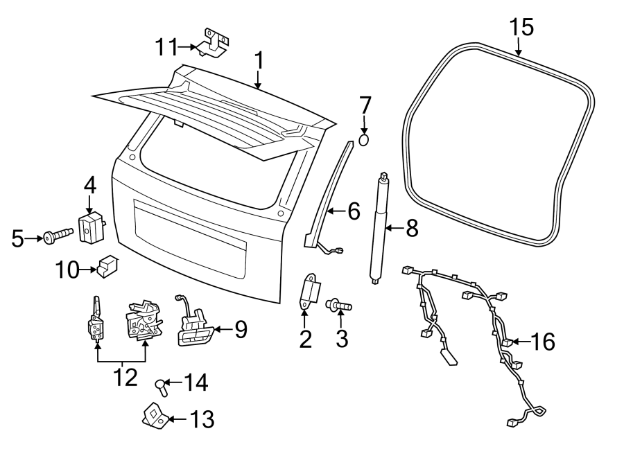 Diagram GATE & HARDWARE. for your Ram