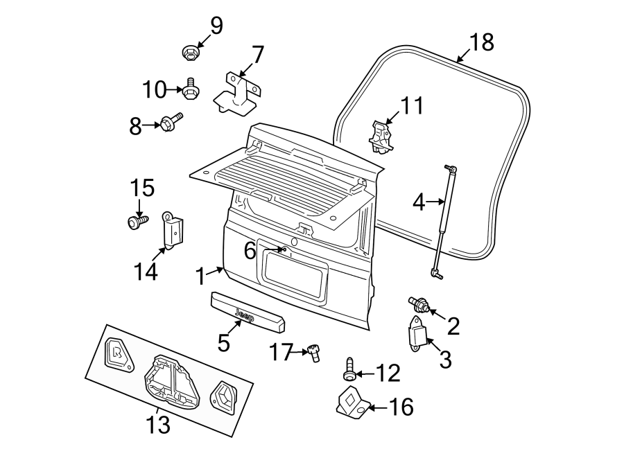 Diagram GATE & HARDWARE. for your Ram