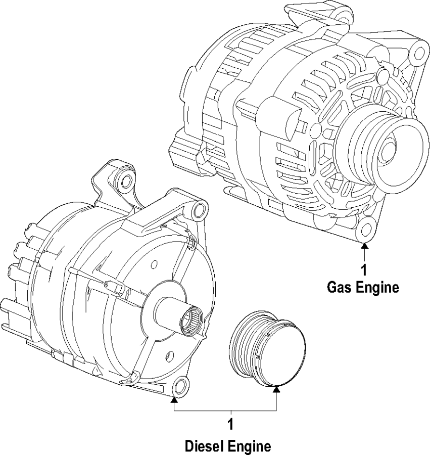 Alternator.