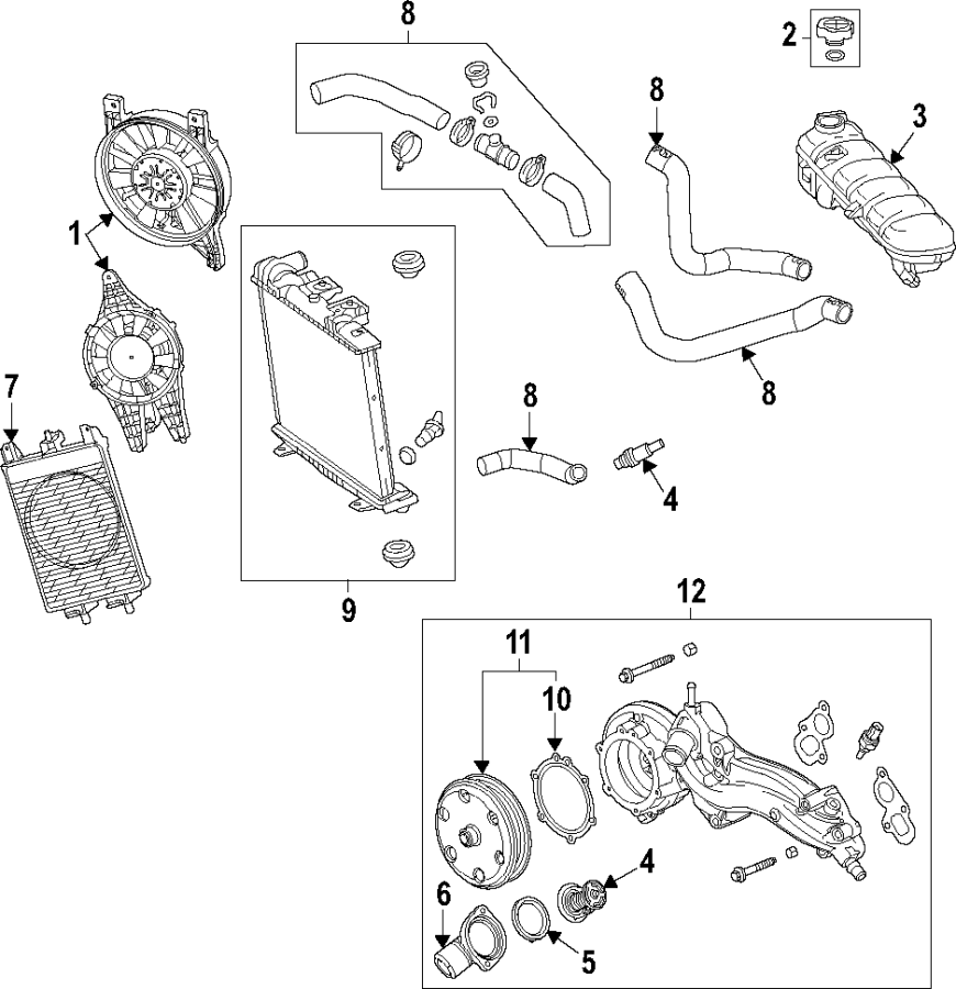 Cooling system. Cooling fan. Water pump.