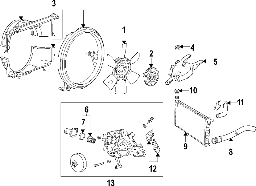 Diagram Cooling system. Cooling fan. Radiator. Water pump. for your Chevrolet Express 2500  