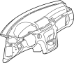 Dashboard Panel