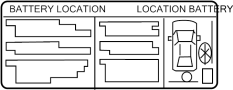 Image of Label. An information Label for. image for your 2005 Toyota Camry  SE SEDAN 