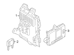 Fuse Box