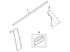 Door Belt Molding